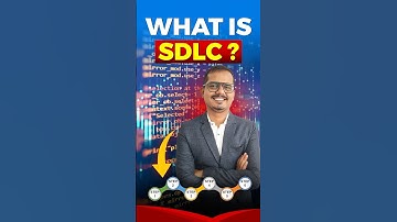 What is SDLC? - The 6-Step Blueprint for Tech Success! #shorts #sdlc