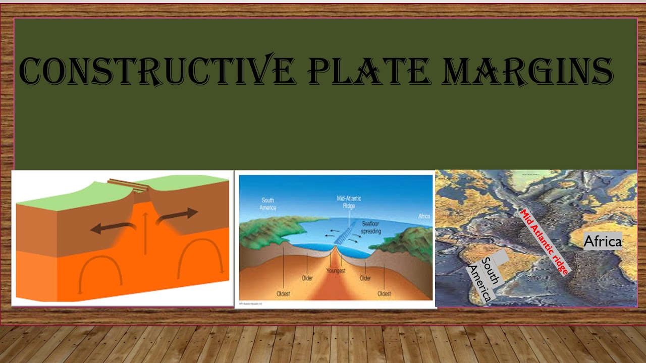 Plate tectonics YouTube