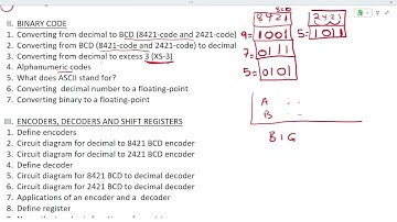 ECDE L4 EXAM PREP - EXPLORING QUESTION 4 AND 5 - USING 2023 AND 2022 PAST PAPERS