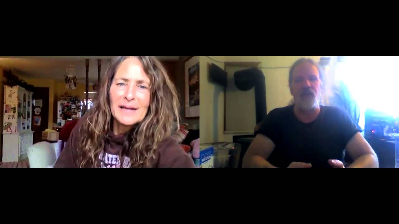 GANS Production basics