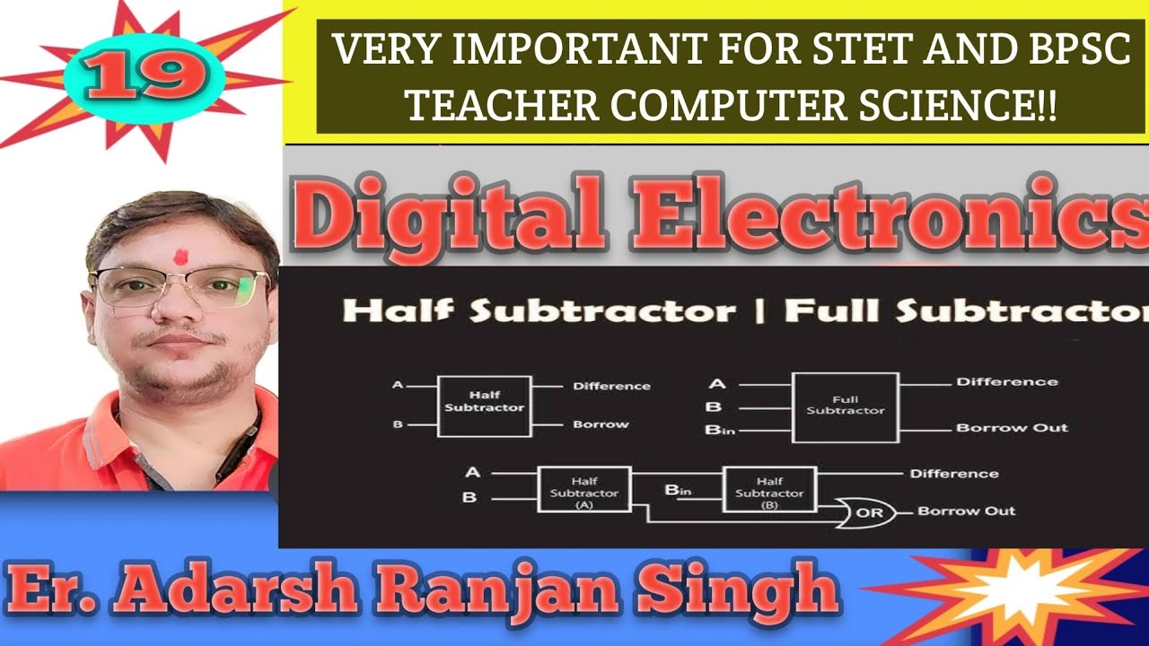 Subtractor | Half Subtractor and Full Subtractor | Half Subtractor| Ful ...