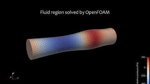 FSI example of an elastic tube (r190819)