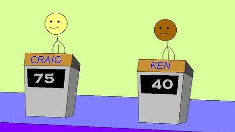 Quiz Show    (Bible Contradictions)