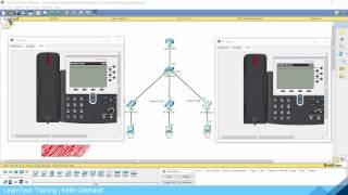 Configuring VoIP Phones in Cisco Packet Tracer