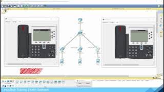 Mengonfigurasi Telepon VoIP di Cisco Packet Tracer