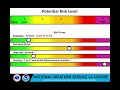 Updated: Severe Weather Briefing for July 21, 2017