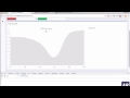 Date Validation Using Moment.js Chart Js Php Wrapper