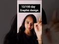 "12/100 day graphic design chelleng " #coconut #vairalshort #beauty