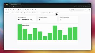 Final Presentation Video Industry 4.0 Enterprise Resource Planning (ERP)