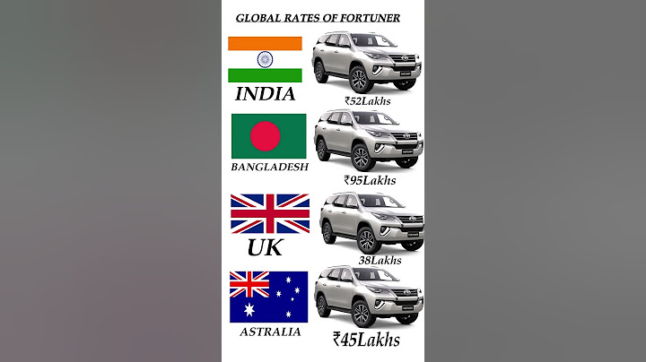 Fortuner global price #fortuner #toyota