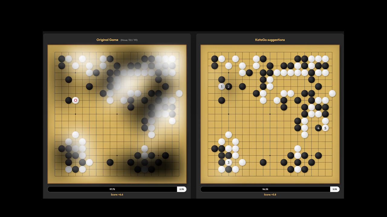 Go Analyzer with KataGo