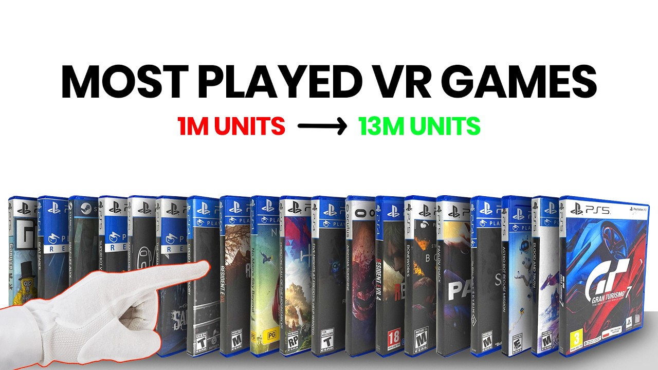 Unboxing Most Played VR Games from 2016-2026