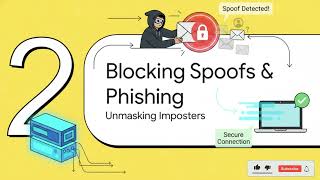 What is Email Security Gateway (ESG)? | Spam, Phishing &amp; Email Protection Explained #ESG