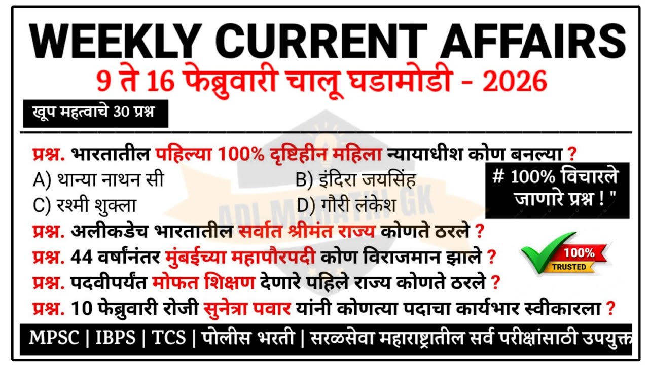 16 February | weekly current affairs | Chalu Ghadamodi 2026 #chalughadamodi #policebharti #marathigk