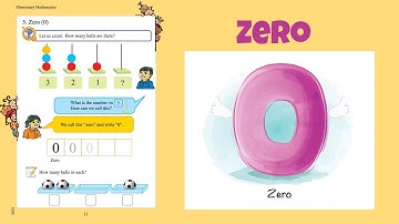 10) Class 1 Math Chapter 5: Zero l অধ্যায় ৫: শূন্য