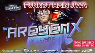 Goresan Luka X Butterfly Funkot 2026 By DJ Areyen'X606™