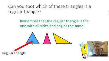 Regular and irregular shapes