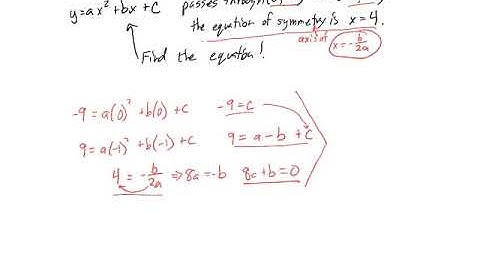 Writing a Quadratic Function from points and axis of symmetry