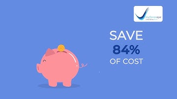 Currency Exchange | Check Exchange Rate | Forex Rates | myforexeye.com