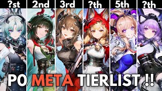 Meta Tier List  !! Who is the Best Operator?? [ Arknights Endfield ]