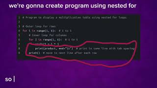 Creating a program using nested for (level 3, problem 25)