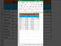 ज़रूर देखिये Calculate Time worked in Ms Excel 💻🔥《Subscribe Please》#trendingshorts #short