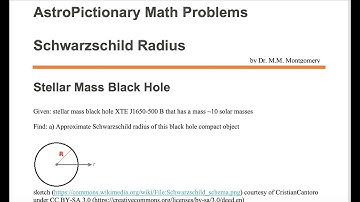 Schwarzschild Radius