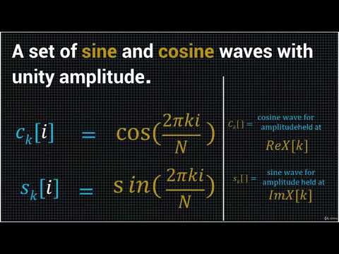 Digital Signal Processing (DSP) From Ground Up™ in Python - learn Signal Processing