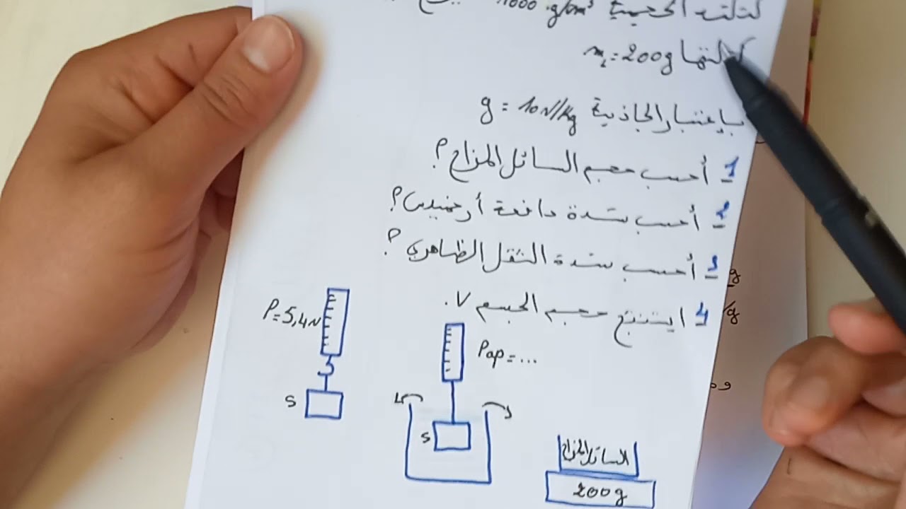 تمرين قمة الروعة رقم6 في ميدان الميكانيك4متوسط