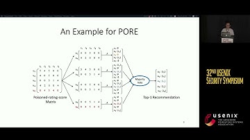 USENIX Security 