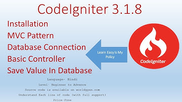 CodeIgniter Tutorials Part 1 || world gyan || codeigniter