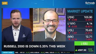 Trends In Yields: The Fed Isn’t Ready To Cut