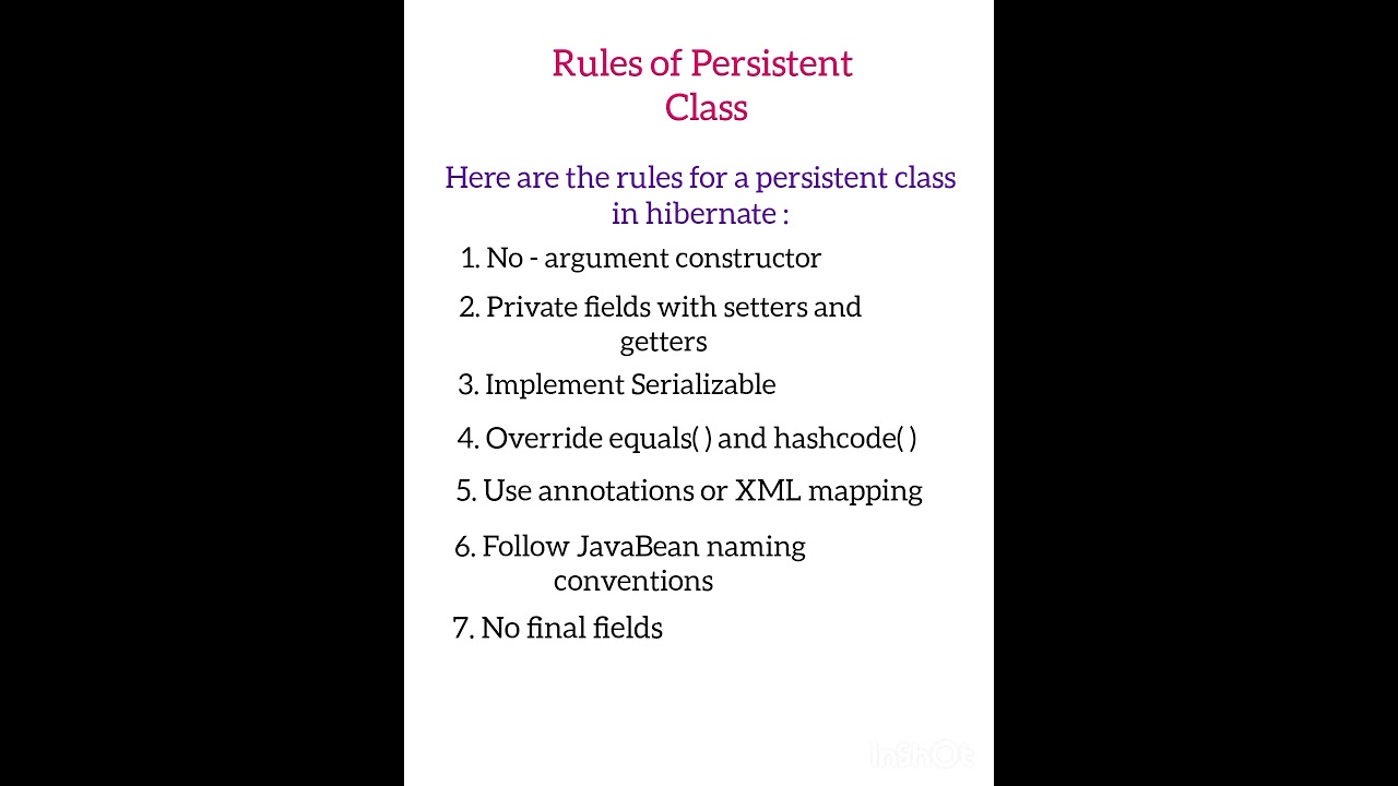 Rules of Persistent class in  Hibernate 