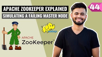 Apache Zookeeper Explained and Simulating a Failing Master Node | Big Data Hadoop Tutorial
