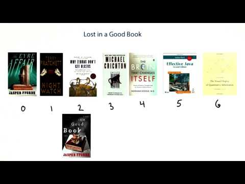 Lost In A Good Book - Intro to Java Programming