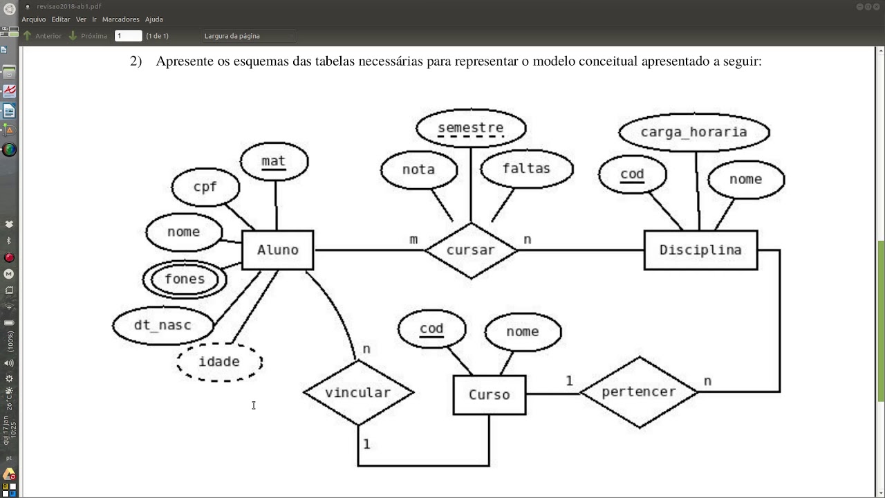 Exercício De Revisão Mapeamento Do Modelo Conceitual Para Moldelo Lógico Relacional Youtube