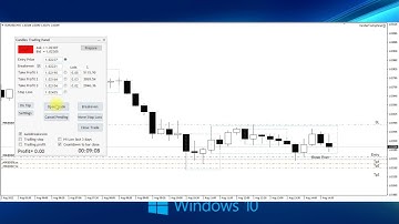 Congestion breakout indicator MT4