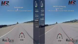 MADD-1 Racing: Product Testing MOTO-D “Next” GPS Motorcycle Lap Timer (Part 2)