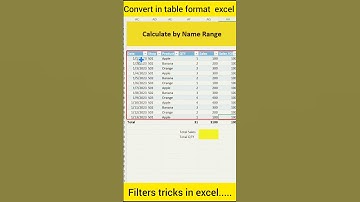 #excel #shortvideo #exceltips #shorttrending #shortviral #viralshorts #viralvideo #shorttrending