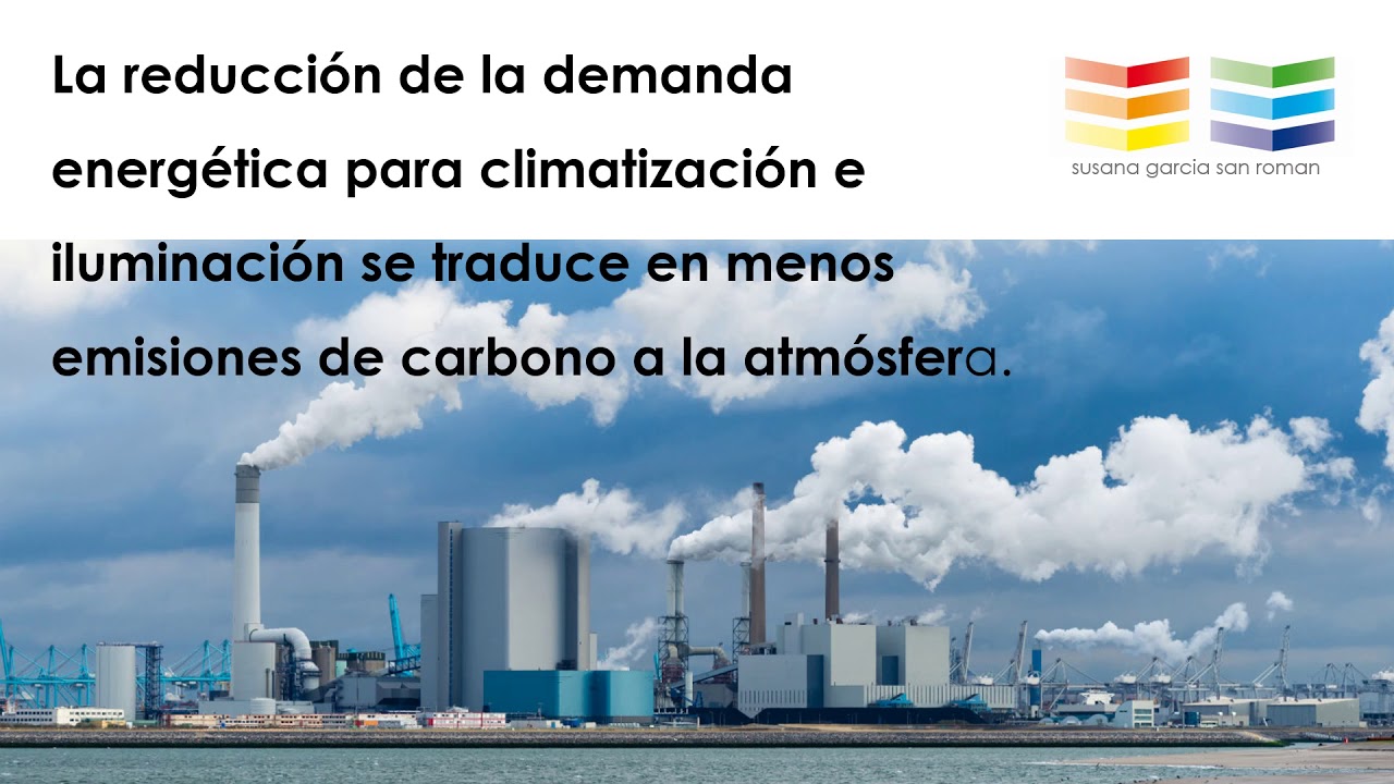 video PARA QUE LA SIMULACION ENERGETICA 01 - YouTube