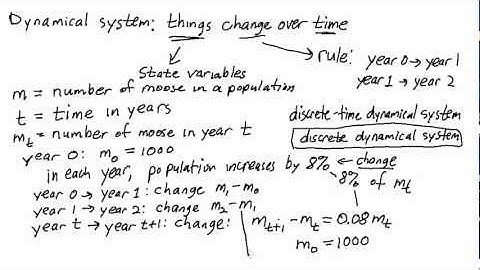 Discrete dynamical sytem introduction, part 1