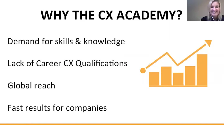 Professional Certificate in CX Masterclass