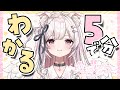 【5分でわかる】恋羽にゃうってどんな子❔【恋羽にゃう/#新人vtuber 】