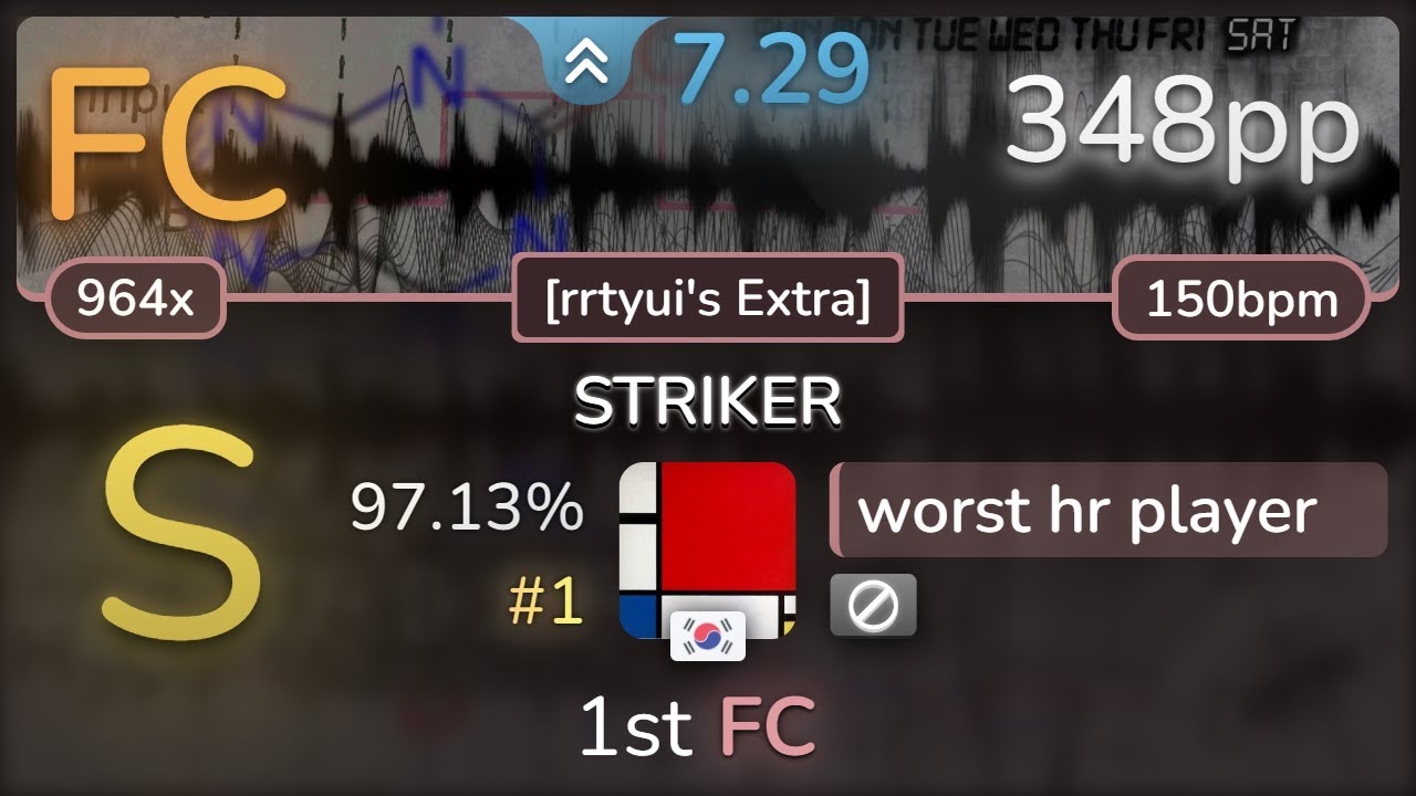 7.3⭐ worst hr player | cygnus - STRIKER+ [rrtyui's Extra] 97.13% (#1 ...