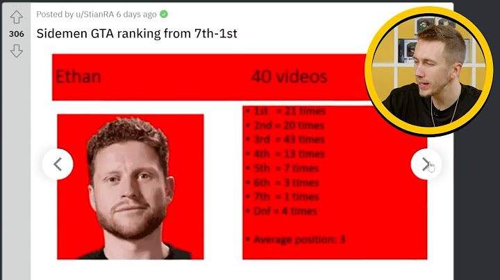 Sidemen GTA Ranking From 7th-1st
