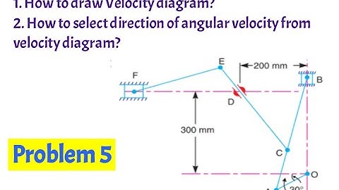 Problem 5 on given mechanism with trunnion /  Relative velocity method