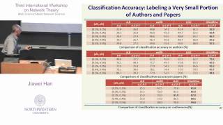 Jiawei Han - Web Science Meets Network Science Workshop