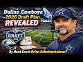 🚨 BREAKING: Dallas Cowboys 2026 Draft Plan Revealed by HC Brian Schottenheimer?