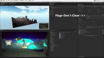 Unity Cameras clear Flags Don
