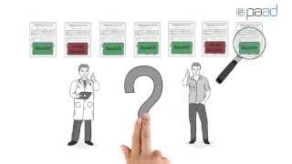 Epaad elektronische Patientenadministration - Software made in Switzerland ( Easyfilms Erklärvideo )